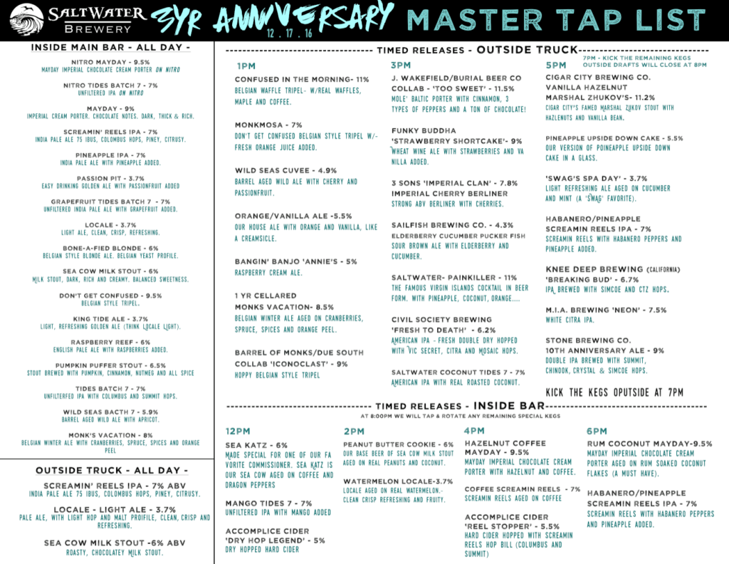 Saltwater Tap List