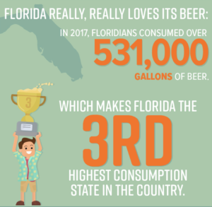 Florida Craft Beer Explosion 2