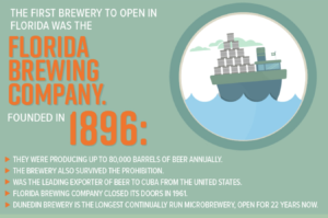 Florida Craft Beer Explosion 9